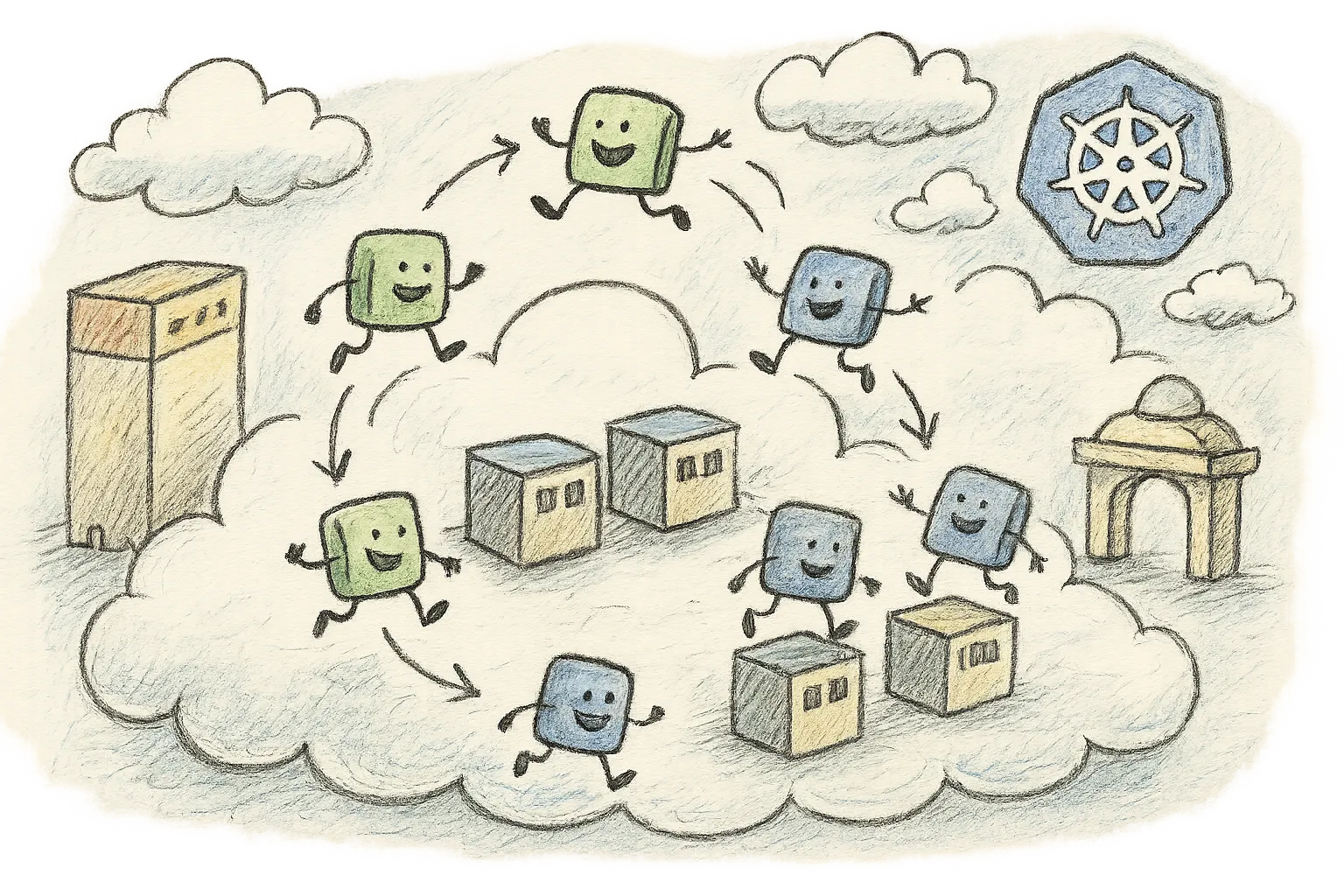 Picture of scalewerk.io